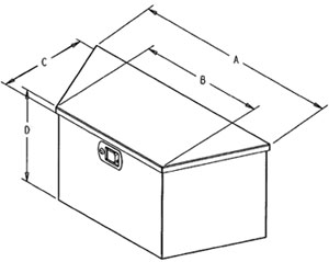 storage box